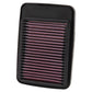 K&N Filters KNSU-6505 Replacement Motorcycle Air Filter Suit 2005-2011 Suzuki Gsf650 Gsf1250