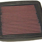 K&N Filters KNSU-9094 Replacement Motorcycle Air Filter Suit 1994-1998 Suzuki Rf600R Rf900R