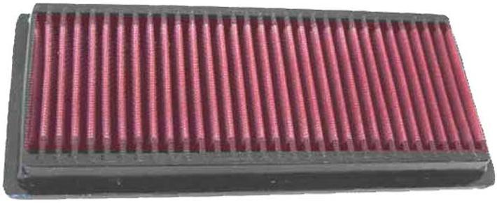 K&N Filters KNTB-9097 Replacement Motorcycle Air Filter Suit 1997-2006 Triumph Tiger, Sprint, Speed Triple, Daytona