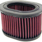 K&N Filters KNYA-6094 Replacement Motorcycle Air Filter Suit 1994-1995 Yamaha Yzf600R