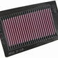 K&N Filters KNYA-8002 Air Filter 1985-2008 Yamaha Yfm80 Raptor/Grizzly/Badger