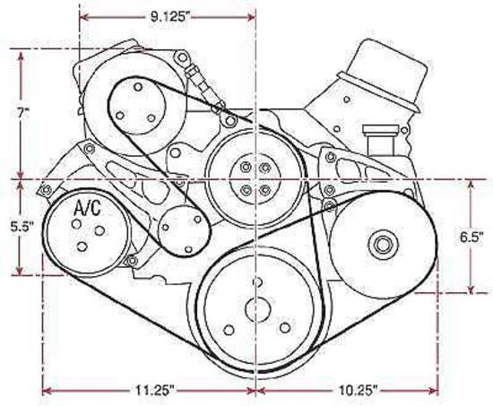 March Performance Products MPP21695-08 March Sport Track Serpentine Kit Black Chev SB V8 w/ P/S No A/C