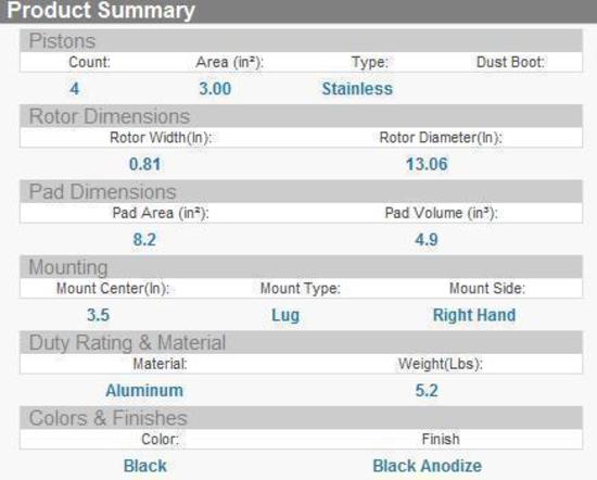 WILWOOD SUPERLITE 4 SPOT CALIPER LUG MOUNT 13" X 0.81" ROTOR R/H WB 120-7432-R