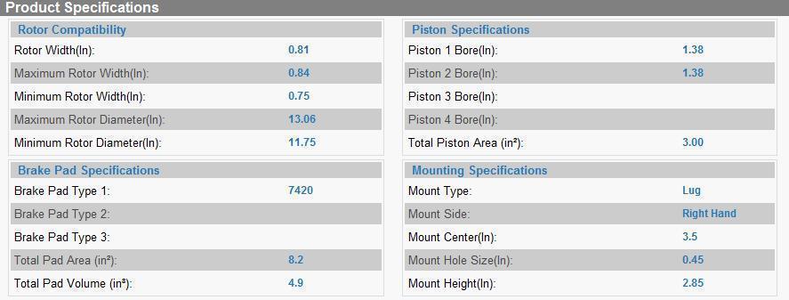 WILWOOD SUPERLITE 4 SPOT CALIPER LUG MOUNT 13" X 0.81" ROTOR R/H WB 120-7432-R