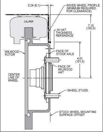 WILWOOD DYNALITE 4 SPOT REAR BRAKE KIT Ford DUSTBOOT CALIPERS WB 140-7139-D-DB