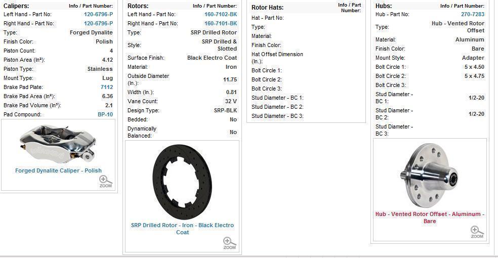 WILWOOD DYNALITE PRO FRONT BRAKE KIT DRILLED SLOTTED 4 SPOT CHEV WB 140-3425-DP