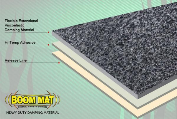 DEI Design Engineering DEI050230 Boom Mat Thick HD Damping 24"x54" (.070 thick) 9.0sqft