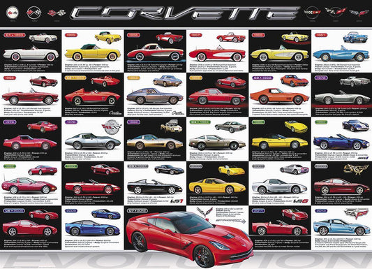 Engine Master Australia EUR-6000-0683 Corvette Evolution Jigsaw Puzzle 1000 Piece