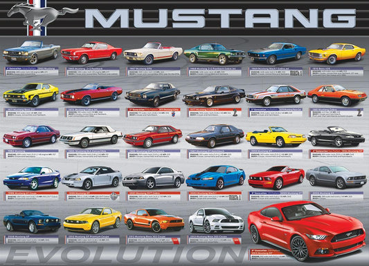 Engine Master Australia EUR-6000-0684 Ford Mustang Evolution 1000 Piece Jigsaw Puzzle 26.5" X 19.25"
